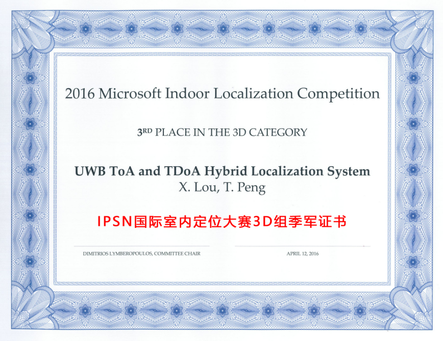国际室内定位大赛(Microsoft Indoor Localization